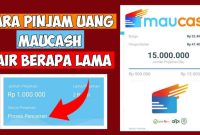Pinjaman Online Maucash: Solusi Cepat dan Mudah Pinjaman Online Maucash: Solusi Cepat dan Mudah